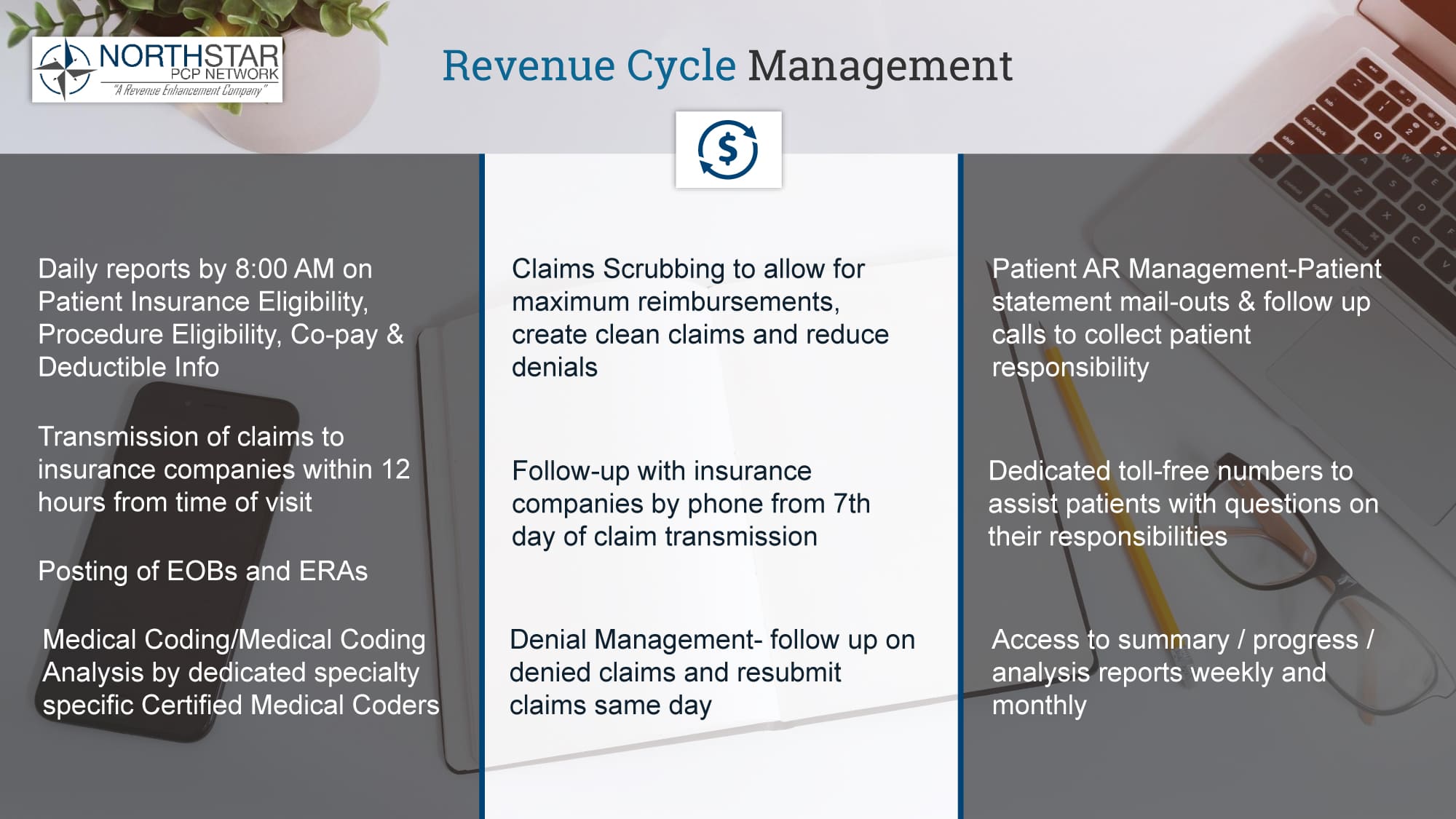 revenueenhancement